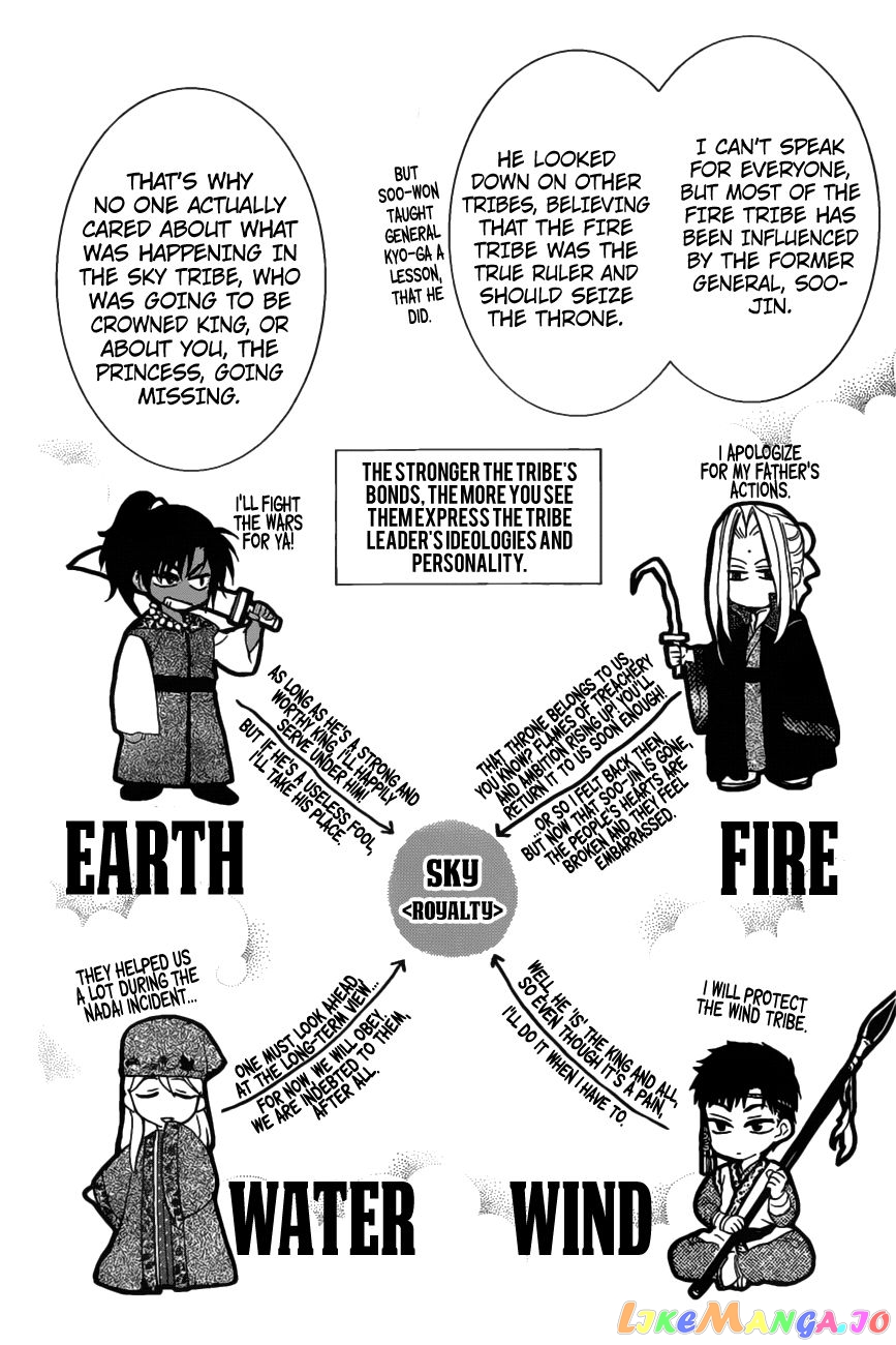 Akatsuki No Yona Chapter 158 image 10